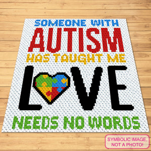 C2C Awareness Patterns