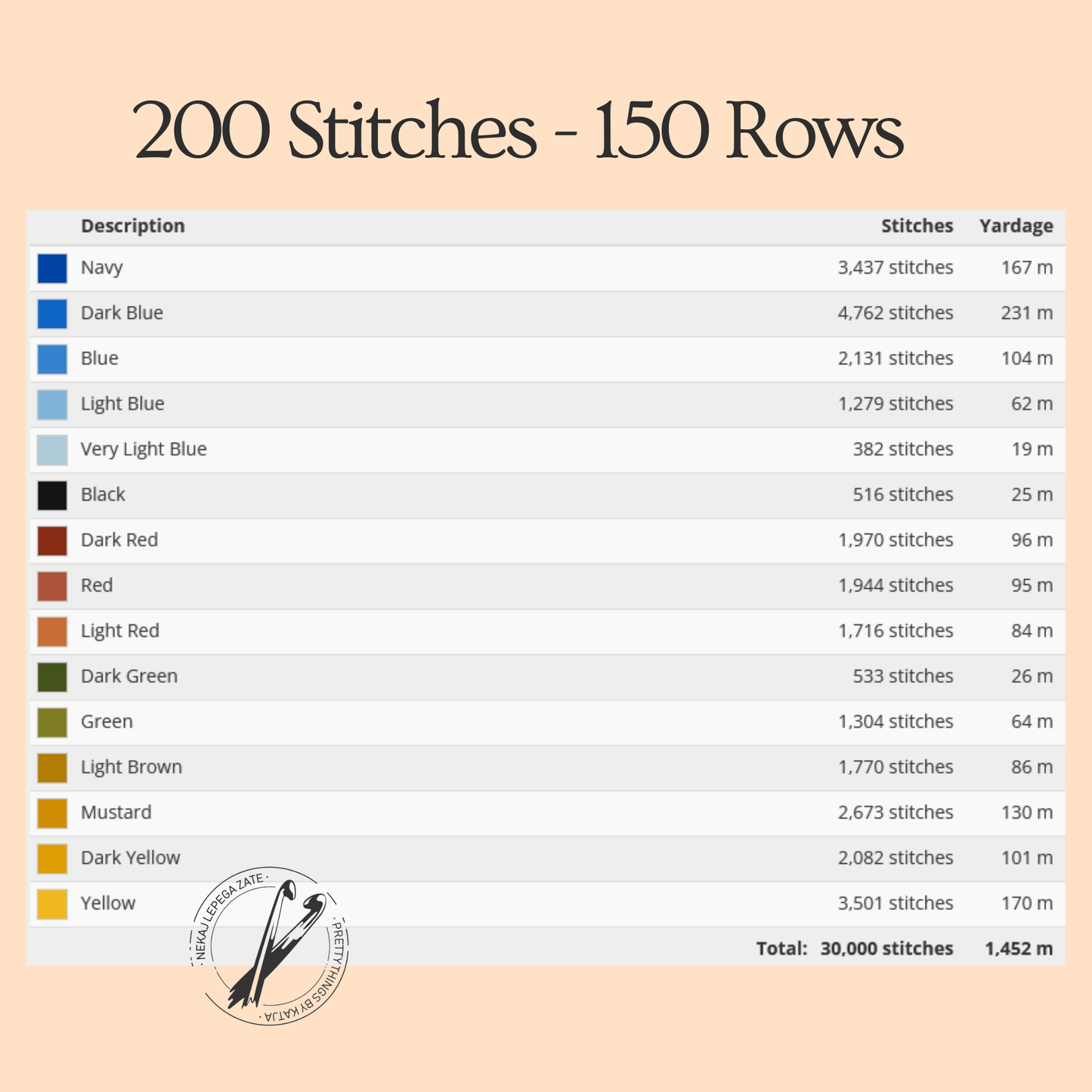 Van Gogh crochet painting blanket pattern for art lovers, museum lovers, handmade gifts, and creative home decor.
Single crochet famous art graphgan pattern featuring a dramatic wheat field landscape with full-color chart and instant-download PDF.