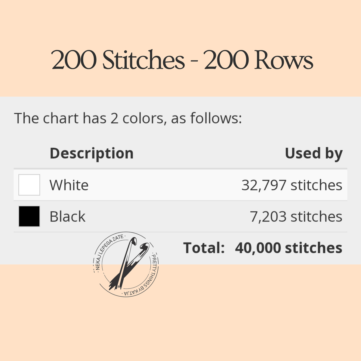 Believe Train SC crochet pattern chart details showing 200 stitches by 200 rows and two colors
