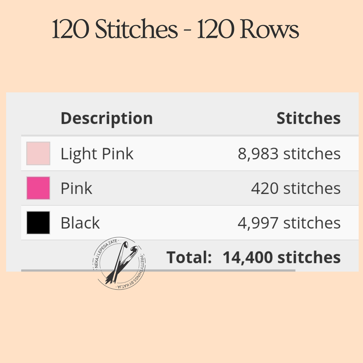 Fight Believe Hope Survive crochet pattern color chart showing light pink, pink and black stitch counts for a 120 by 120 design.
