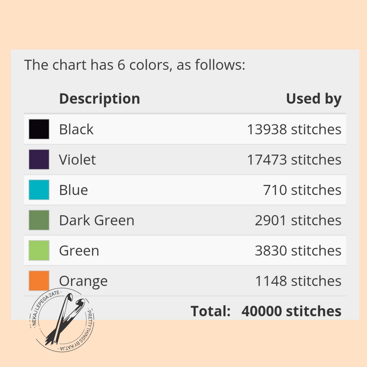 Frankenstein monster crochet chart color usage showing six colors: black, violet, blue, dark green, green and orange.