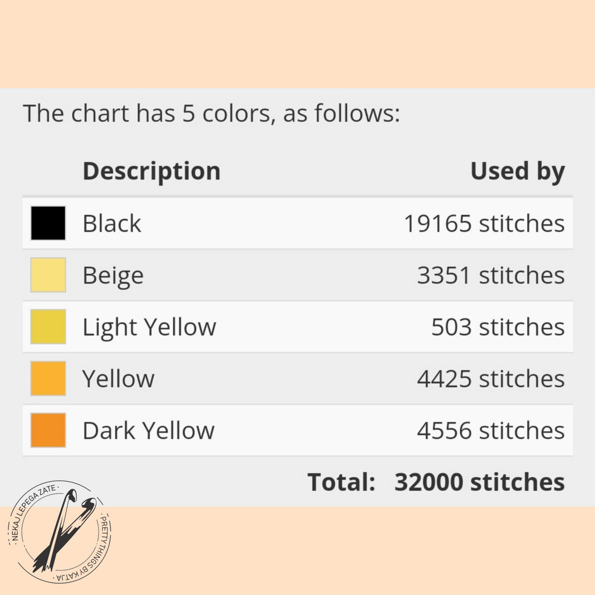 Pew Pew Cat single crochet graphgan yarn color chart showing five colors and stitch counts.