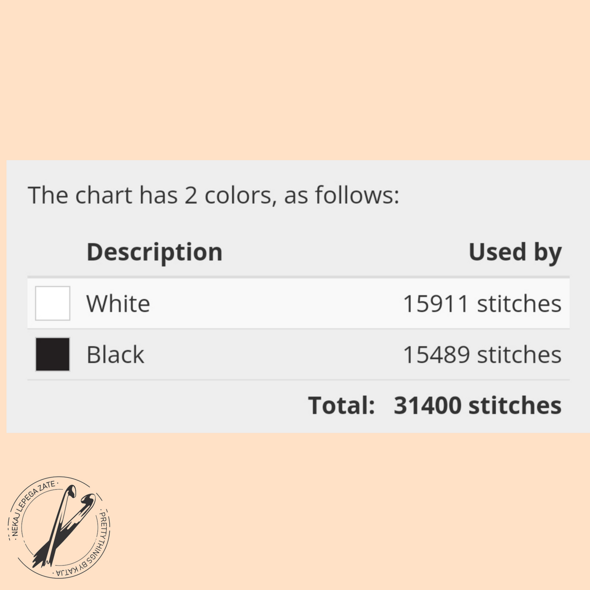 Skeleton couple SC crochet pattern color chart showing black and white stitch counts