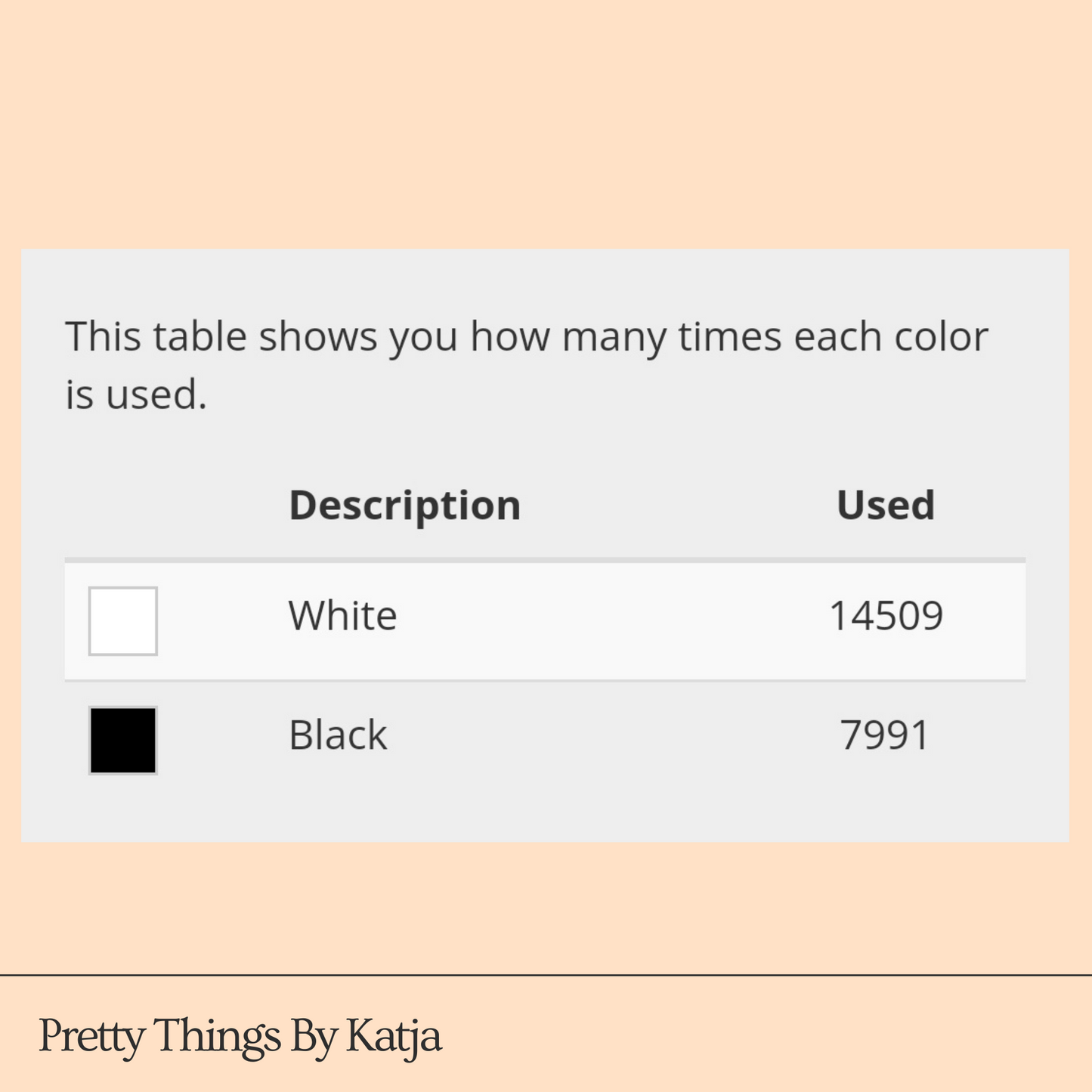 Crochet Graphgan Pattern with Written Instructions