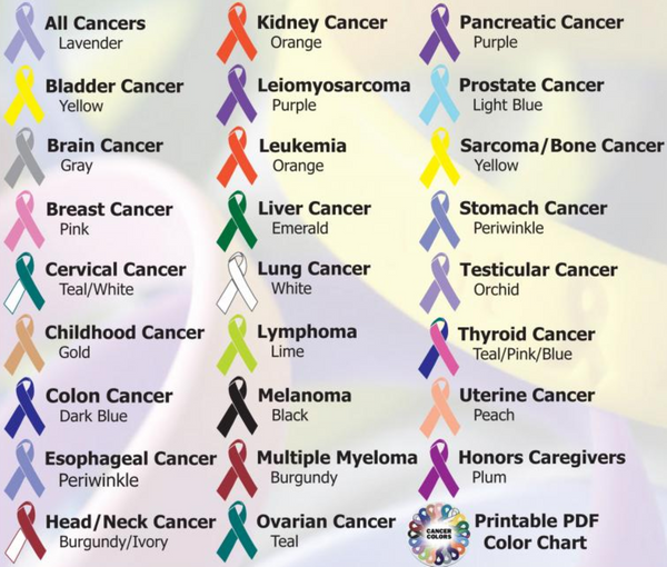 FREE C2C Pink Ribbon Pattern - FREE Chemo Crochet Pattern