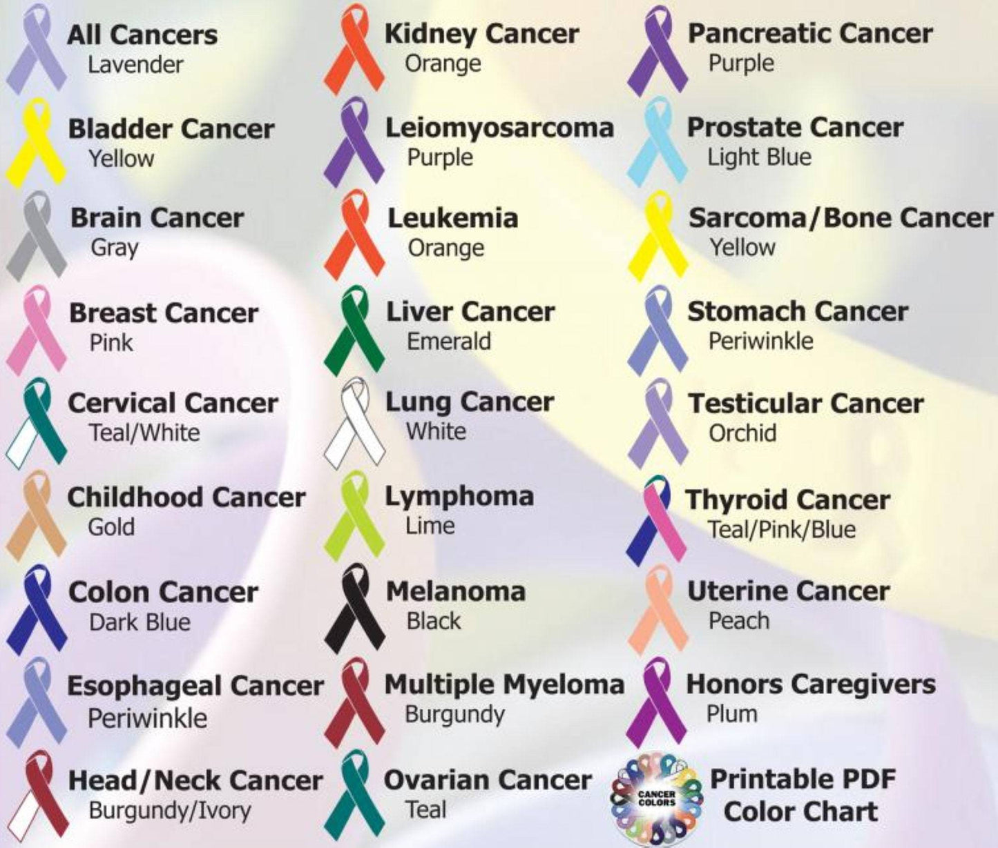 Faith Hope Love - C2C Cancer Crochet Pattern