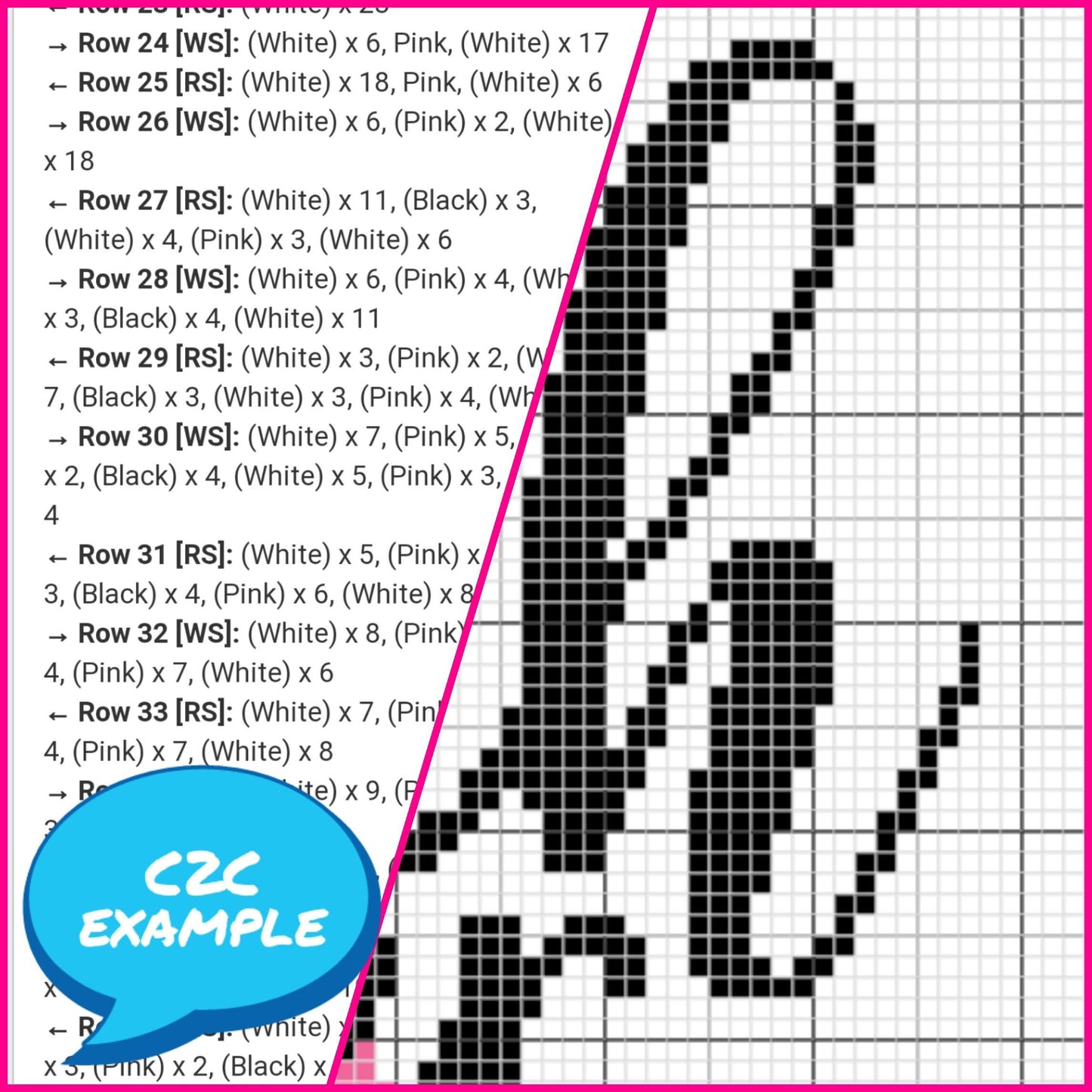 Faith Over Fear - C2C Chemo Crochet Afghan Pattern, Pink Ribbon Crochet