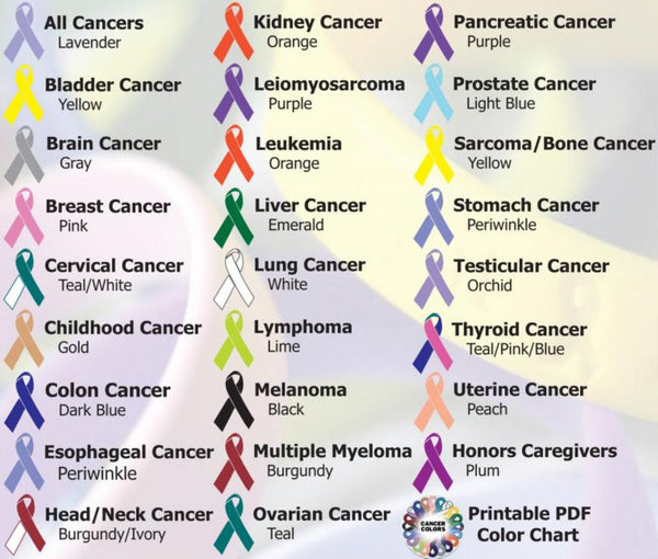 Fuck Cancer Crochet Blanket Pattern, Chemo Crochet, Pink Ribbon Pattern