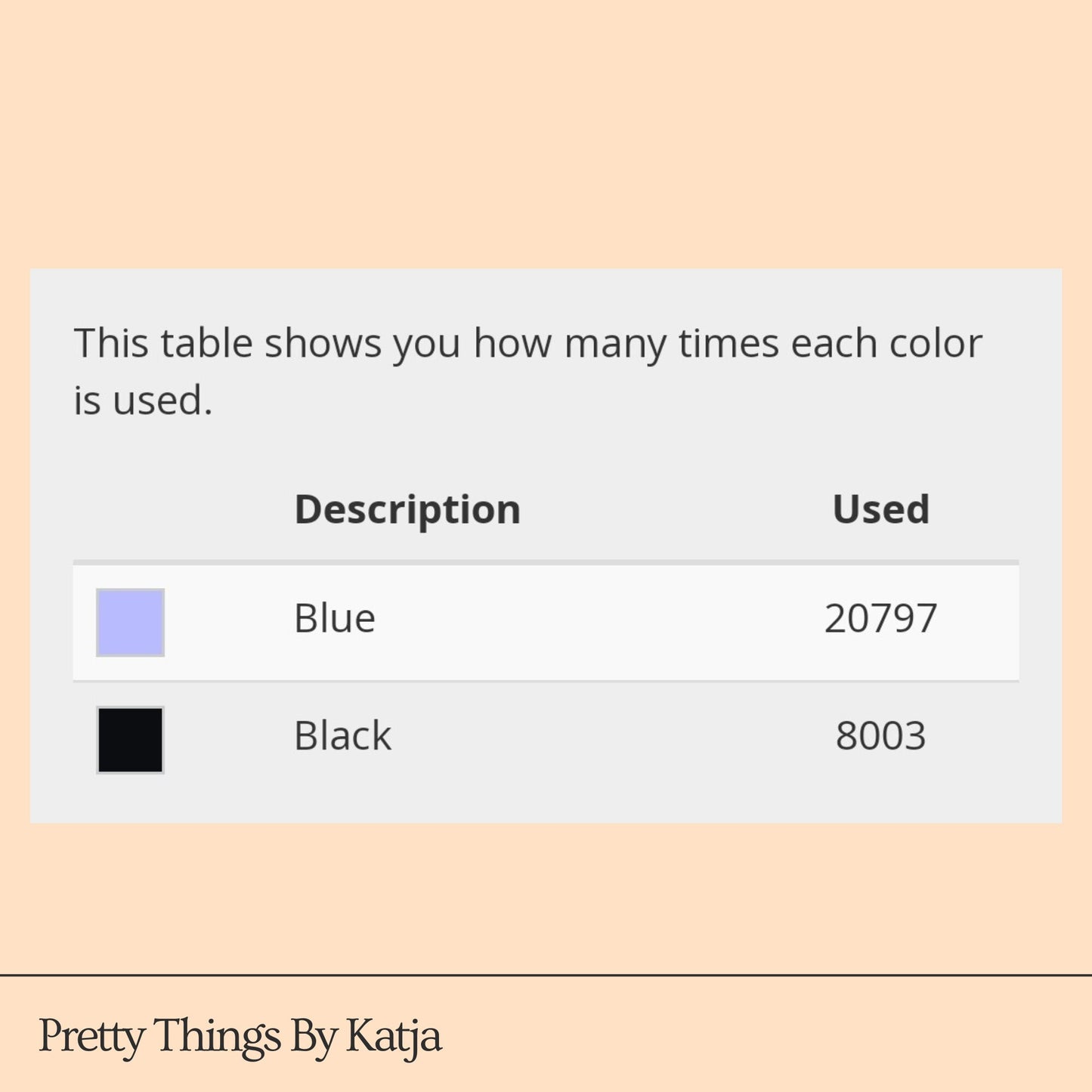 Count your Blessings - Tapestry Crochet Blanket Pattern, Crochet Quote Pattern
